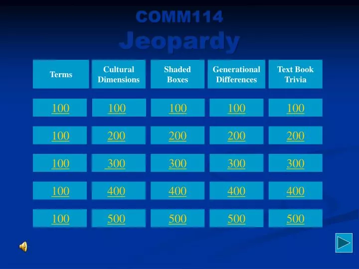 comm114 jeopardy