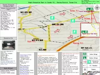 Simple Evacuation Chart to Jiaodai Vil., Sinying District, Tainan City
