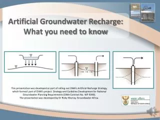 Artificial Groundwater Recharge: What you need to know