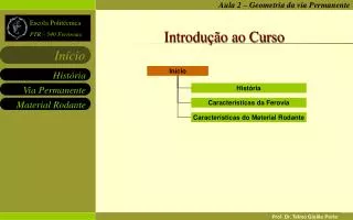 introdu o ao curso