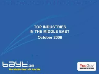 TOP INDUSTRIES IN THE MIDDLE EAST