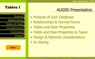AUGSD Presentation