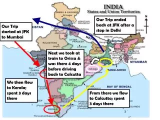 Our Trip started at JFK to Mumbai