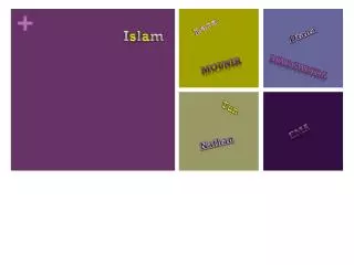 i s l a m