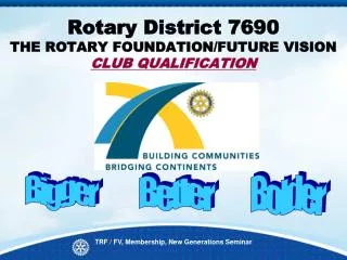 Rotary District 7690 THE ROTARY FOUNDATION/FUTURE VISION CLUB QUALIFICATION