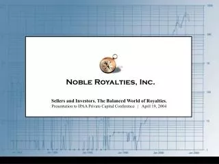 Noble Royalties, Inc.