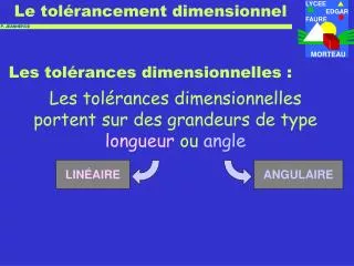 les tol rances dimensionnelles
