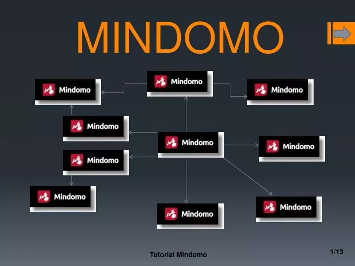 mindomo