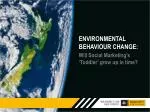 ENVIRONMENTAL BEHAVIOUR CHANGE: - slide 1