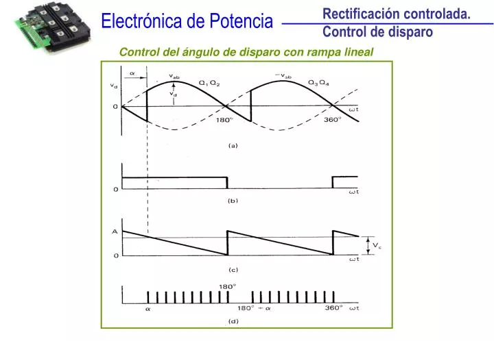 PPT Rectificaci n Controlada Control De Disparo PowerPoint 