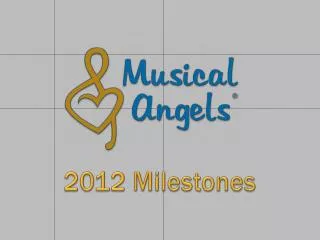 2012 Milestones