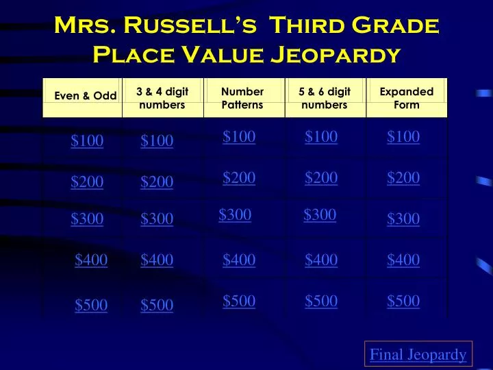 mrs russell s third grade place value jeopardy