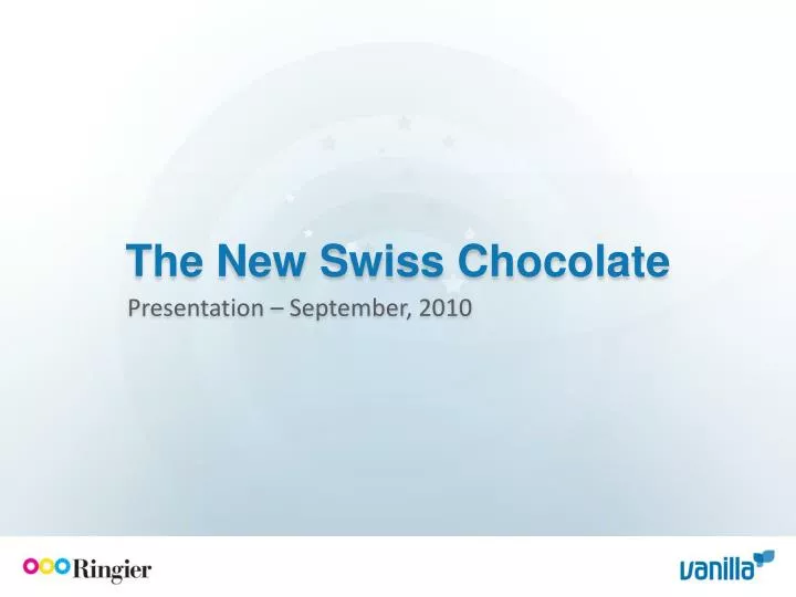 the new swiss chocolate