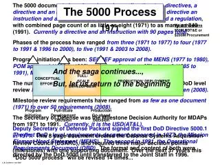 The 5000 Process