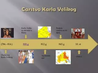 carstvo karla velikog