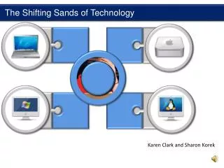 The Shifting Sands of Technology