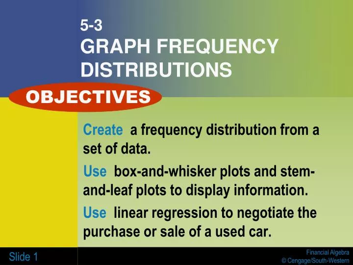 5 3 graph frequency distributions