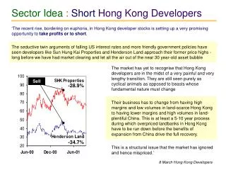 Sector Idea : Short Hong Kong Developers