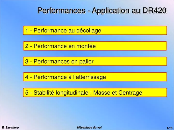 performances application au dr420