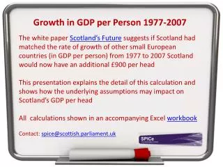 Growth in GDP per Person 1977-2007