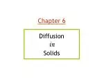 Chapter 6 Diffusion in Solids