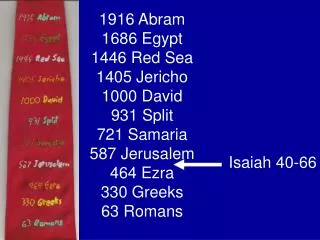 1916 Abram 1686 Egypt 1446 Red Sea 1405 Jericho 1000 David 931 Split 721 Samaria 587 Jerusalem