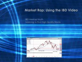 Market Rap: Using the IBD Video