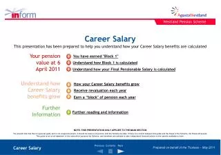 Career Salary