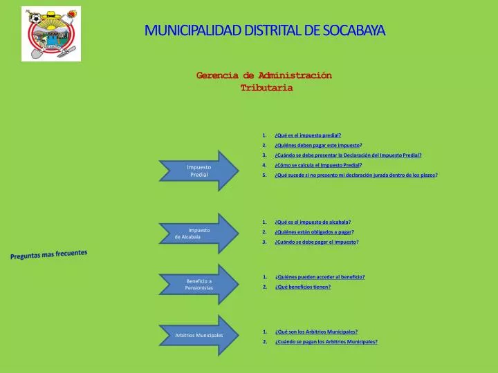 municipalidad distrital de socabaya