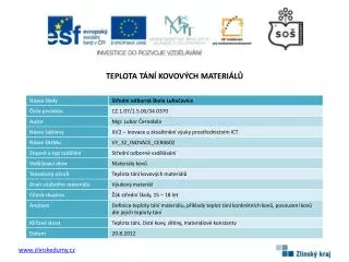 teplota t n kovov ch materi l