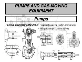 PUMPS AND GAS-MOVING EQUIPMENT