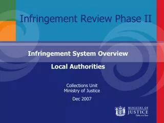 Infringement Review Phase II