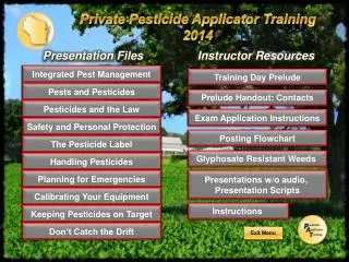 Private Pesticide Applicator Training 2014