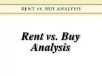 Rent vs. Buy Analysis - slide 1
