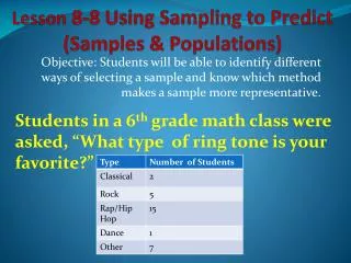 Lesson 8-8 Using Sampling to Predict (Samples &amp; Populations)