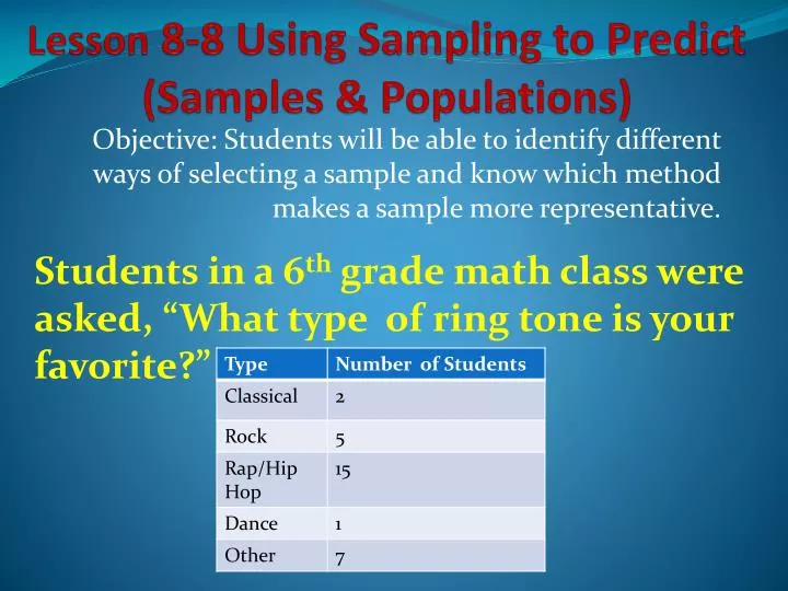 lesson 8 8 using sampling to predict samples populations