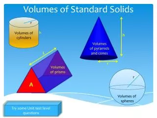 Volumes of Standard Solids