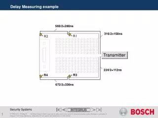 Delay Measuring example