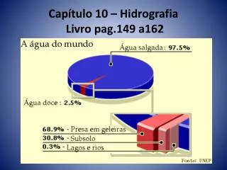 cap tulo 10 hidrografia livro pag 149 a162