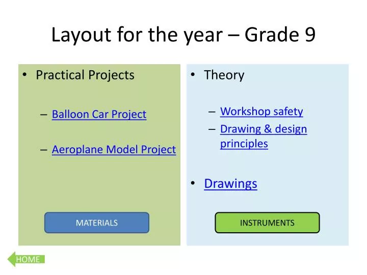 layout for the year grade 9