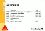 Delprojekt - slide 1