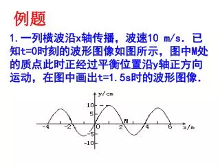 1. ????? x ?????? 10 m/s ??? t=0 ?????????????? M ?????????????? y ???????????? t=1.5s ???????