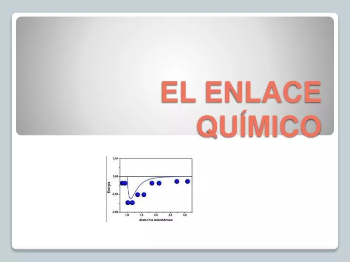 PPT EL ENLACE QUÍMICO PowerPoint Presentation free download ID