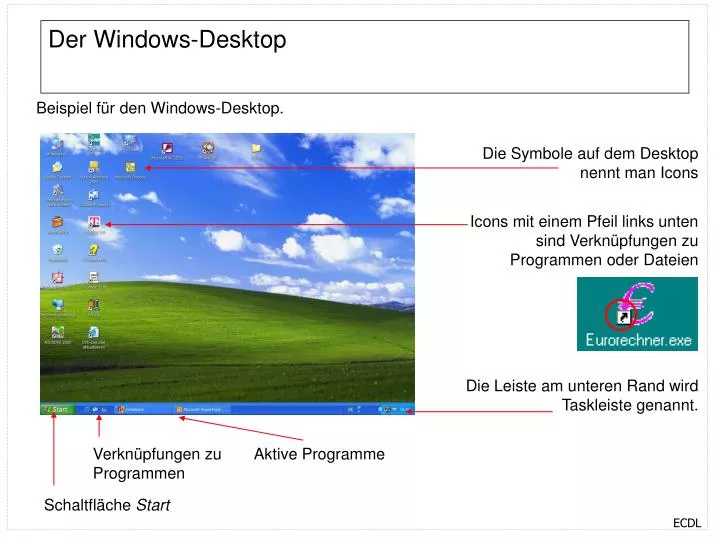 der windows desktop