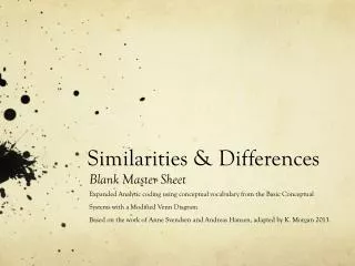 Similarities &amp; Differences