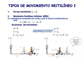 tipos de movimiento rectil neo i