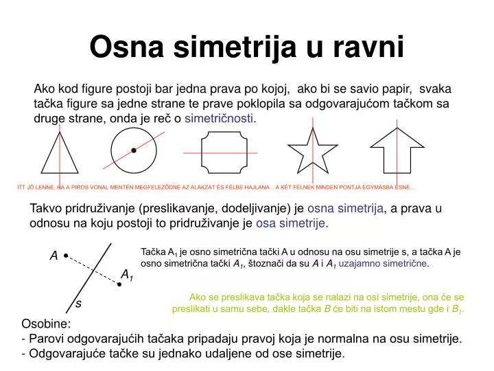 osna simetrija u ravni