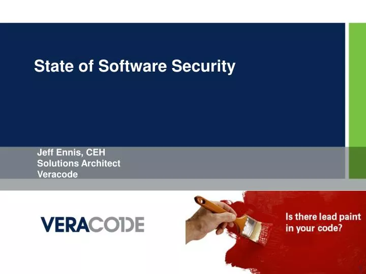 state of software security