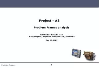 Project - #3 Problem Frames analysis PathFinder - Hyundai team