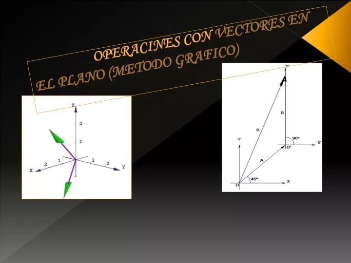 operacines con vectores en el plano metodo grafico